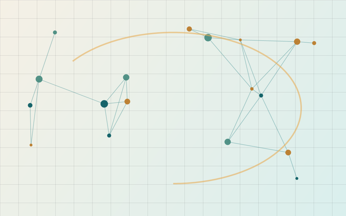 Visualization for Test Project Alpha