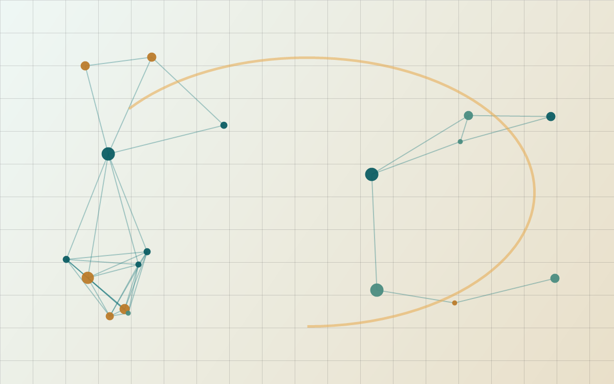 Visualization for Test Project Beta