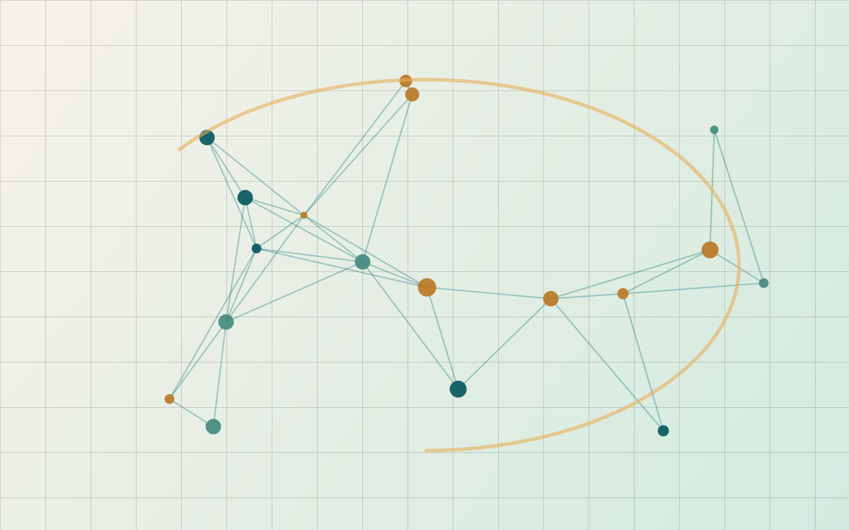 Visualization for Test Project Delta