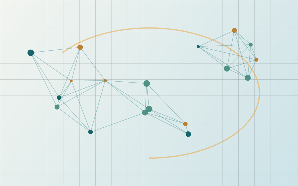 Visualization for Test Project Gamma